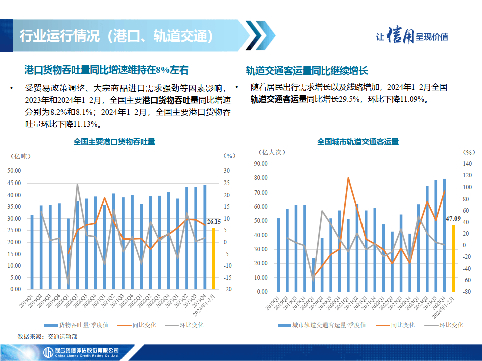 关于交通行业一带一路的信息 关于交通行业一带一起
的信息 一带一路