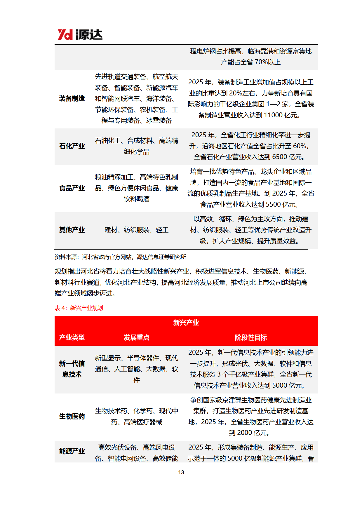 单票 票 票据 1240_1754 竖版 竖屏