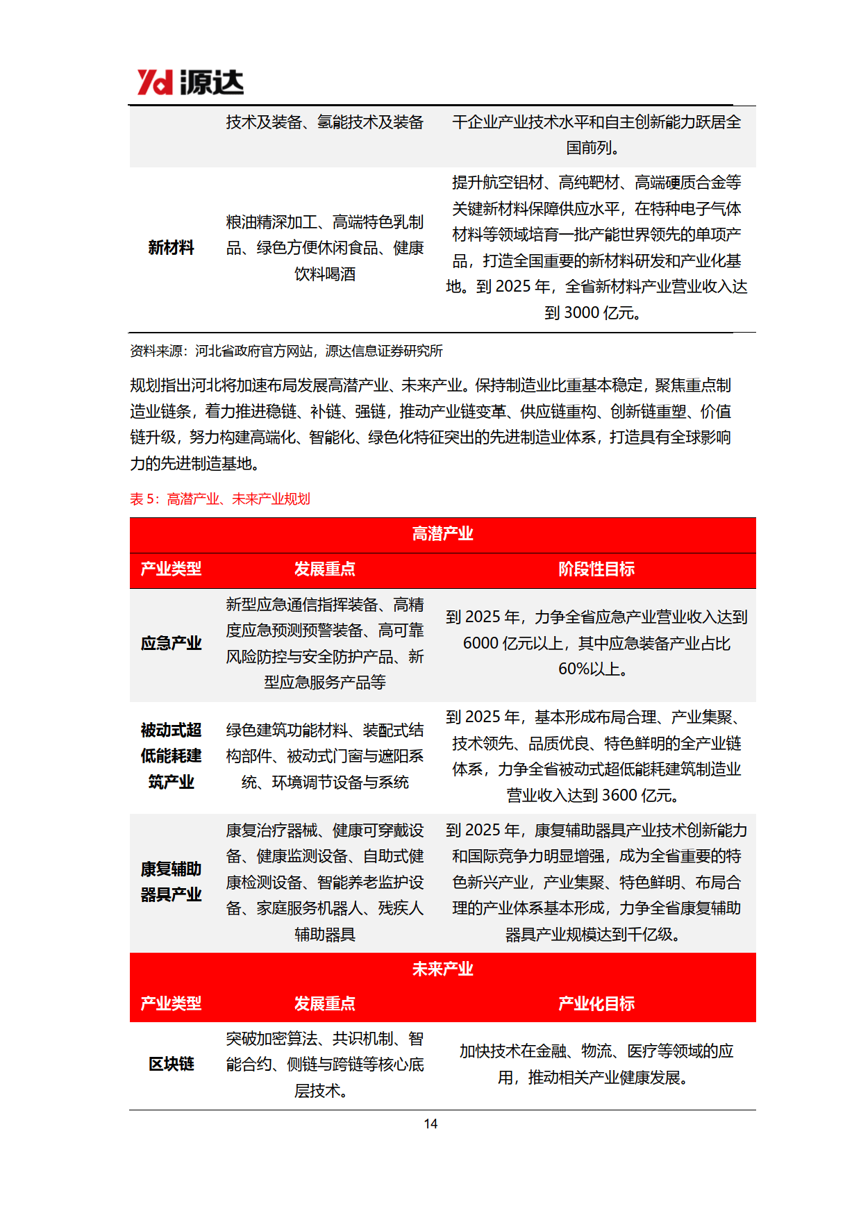 1240_1754 竖版 竖屏