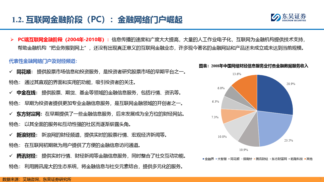 AI金融新纪元：赋能金融，AI开启新时代