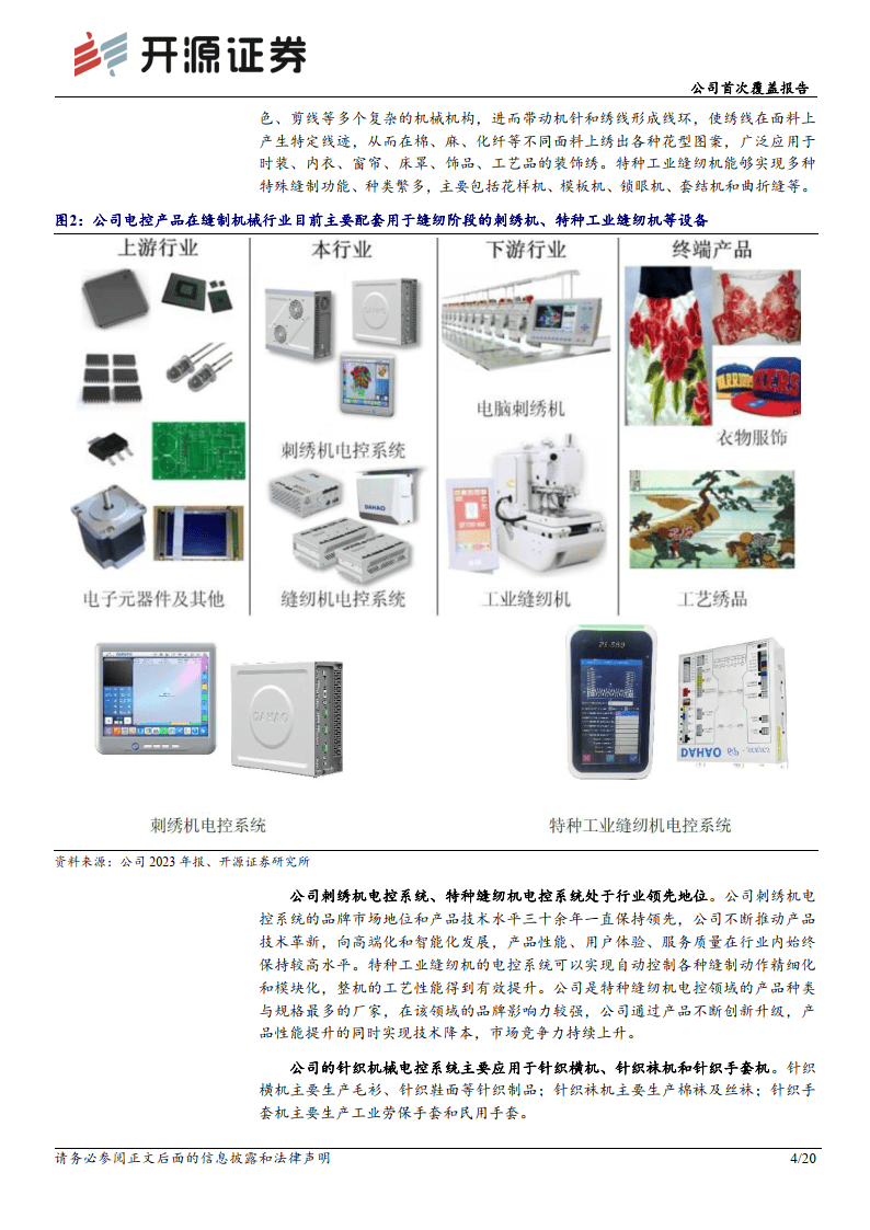大豪科技-公司首次覆盖报告:缝制设备电控龙头,拐点或已至