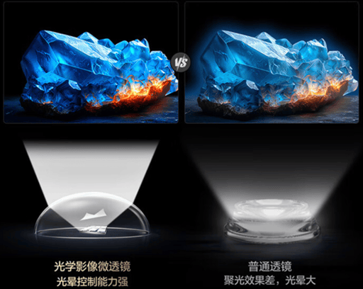 真XDR画质换机首选 TCL T7K Mini LED电视今日开售-家电圈官网