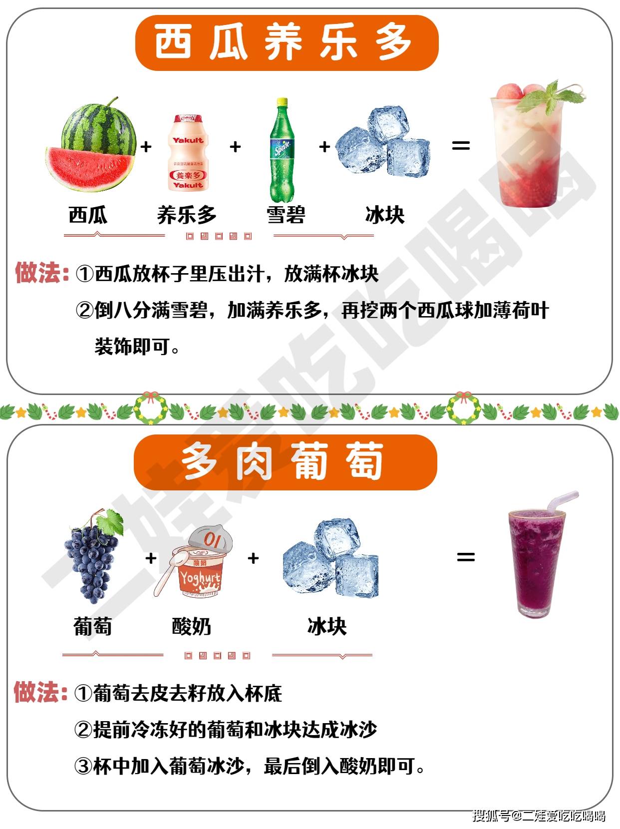 夏日水果茶公式全解附配方丨清爽解腻