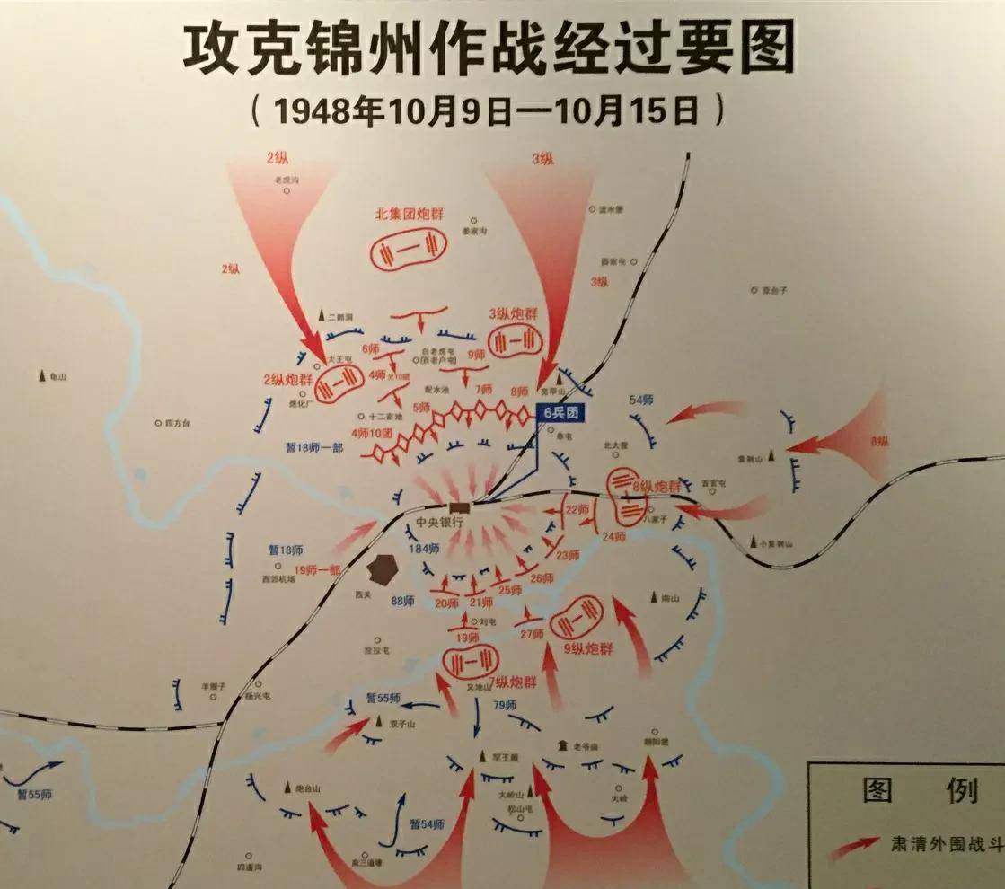 辽沈战役|塔山阻击:真正的狭路相逢勇者胜