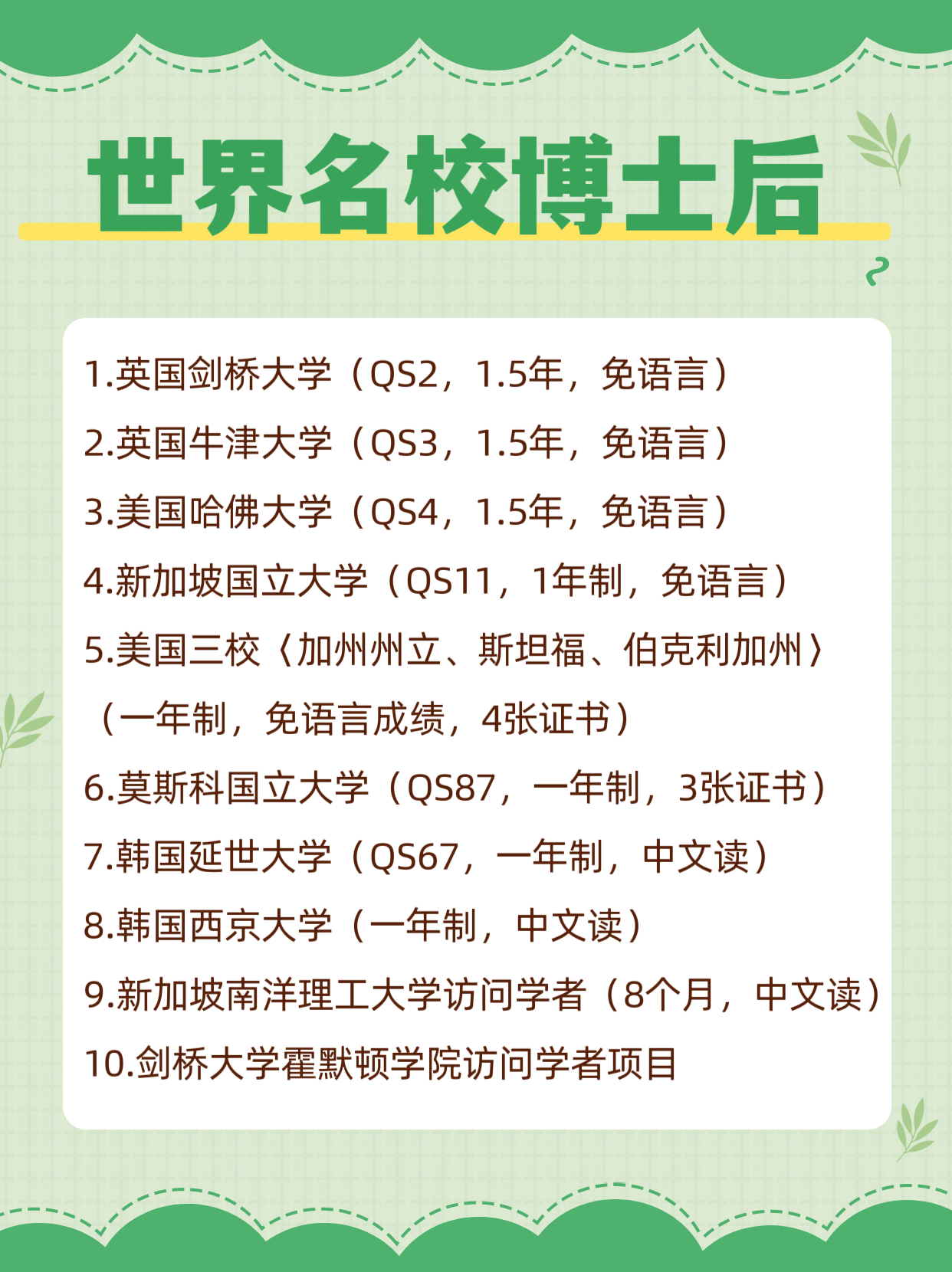 英国利物浦大学招聘访问学者,博士后职位