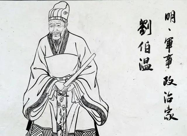 历史上的六大奇人