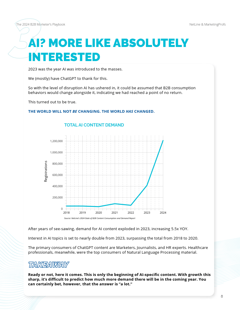 2024年b2b营销人员指南12个制胜策略及内部洞察报告-英文版