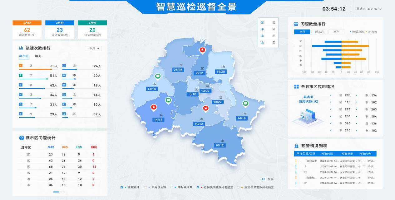谈话智慧巡检巡督平台构建谈话全流程线上监管新模式_智能化_活动