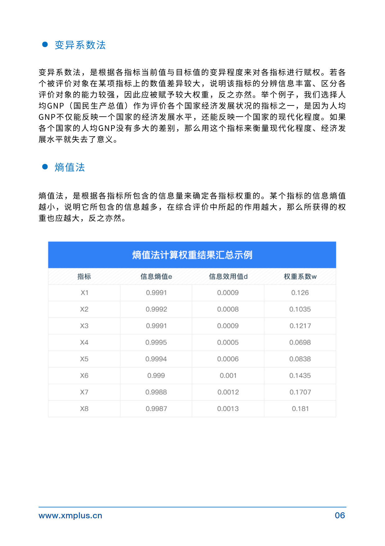 同一组指标得分,不同的权重系数,会导致截然不同,甚至相反的结论