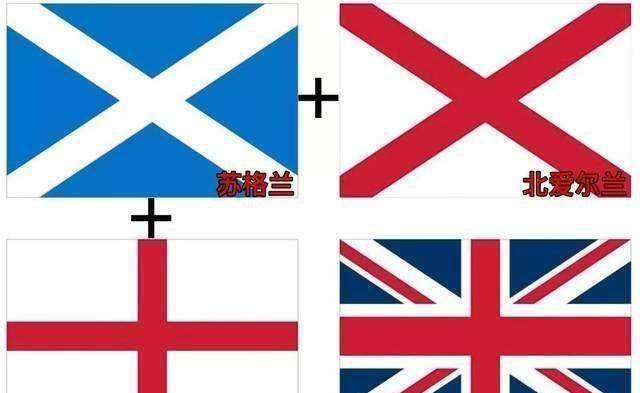 如果苏格兰独立,英国会失去哪些利益?