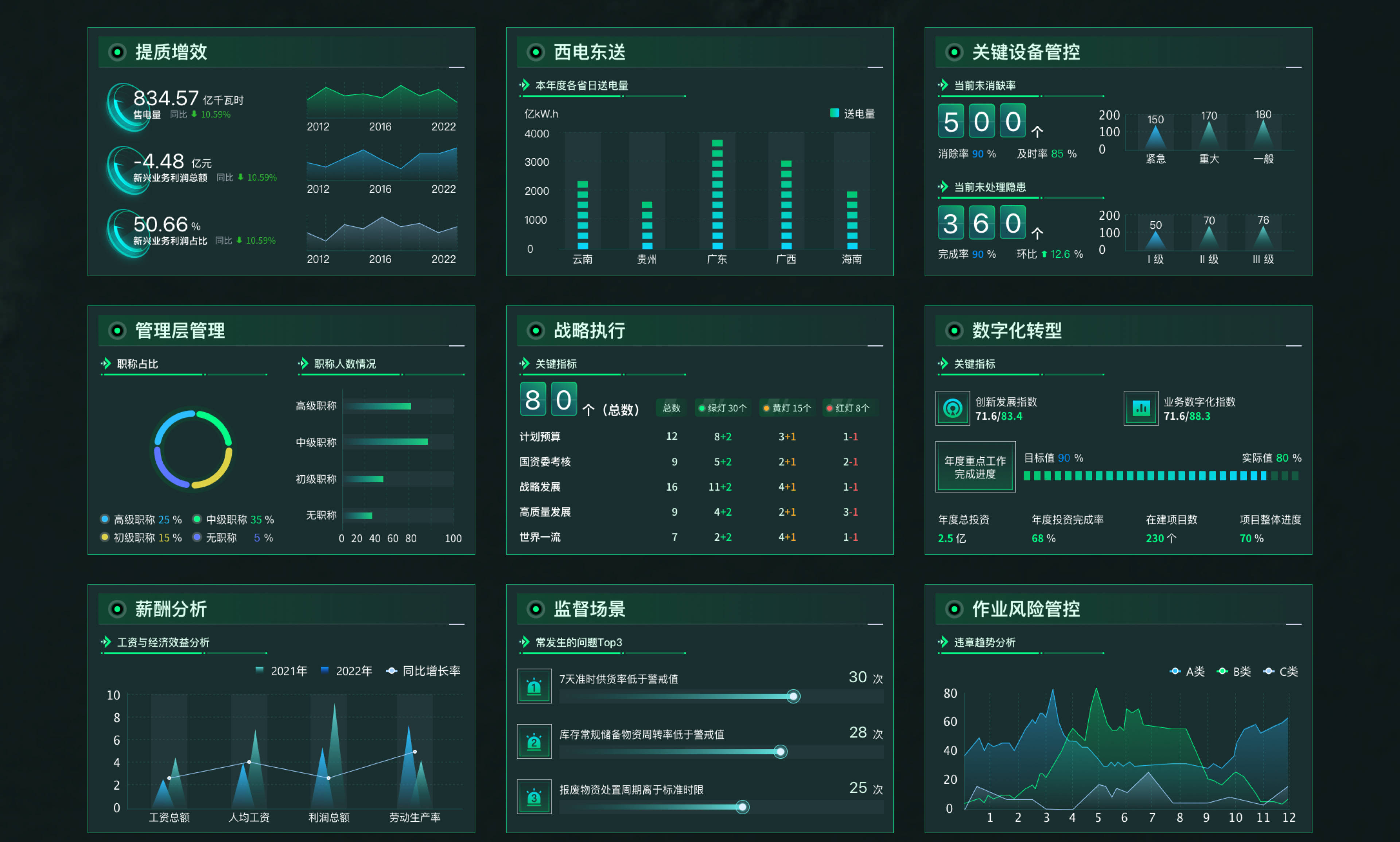 大屏设计方案图片