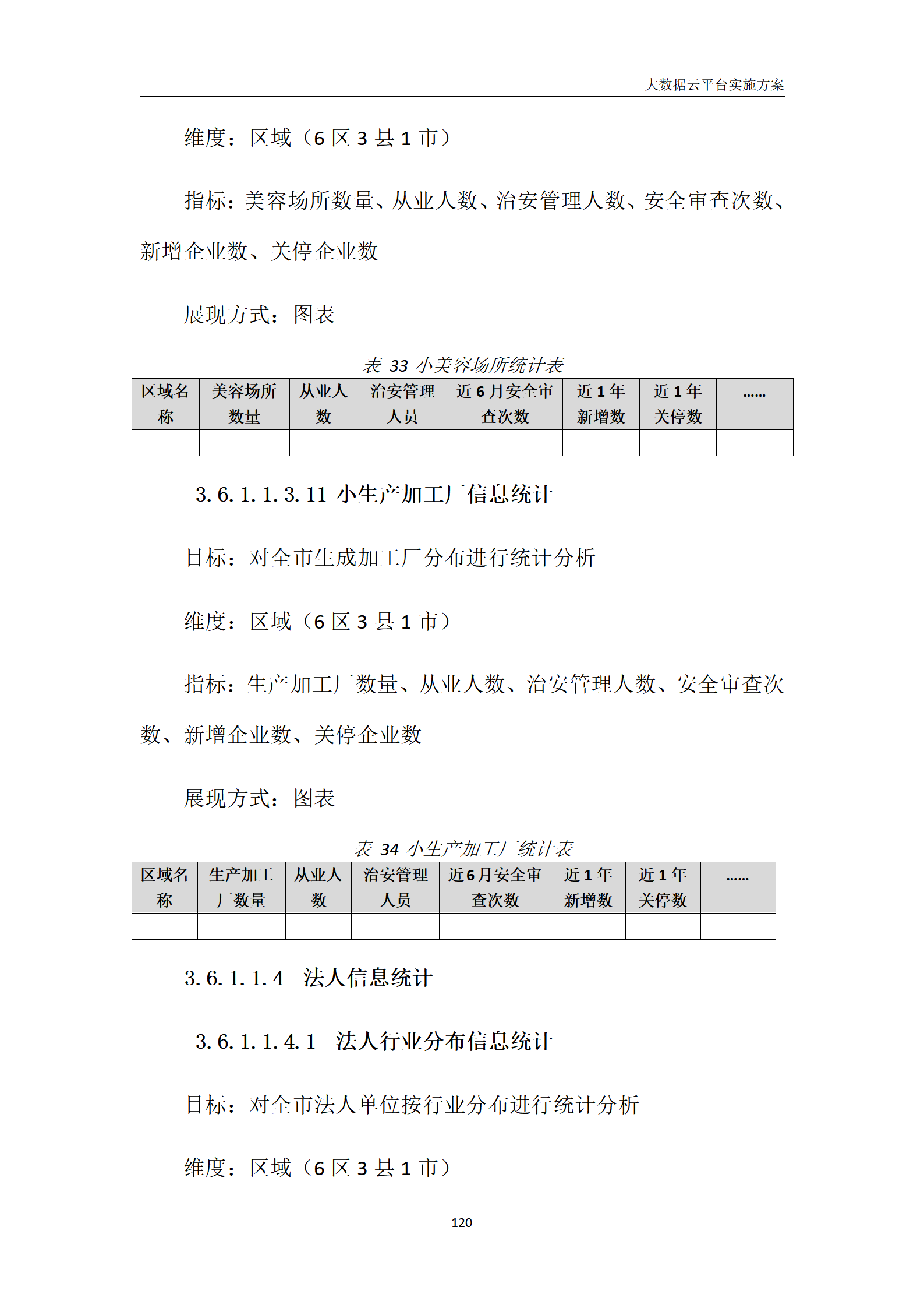数字化转型新篇章:某市大数据云平台建设蓝图设计方案(word)