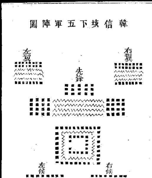 垓下之战:韩信指挥三十万合围项羽,兵仙和霸王的巅峰对决