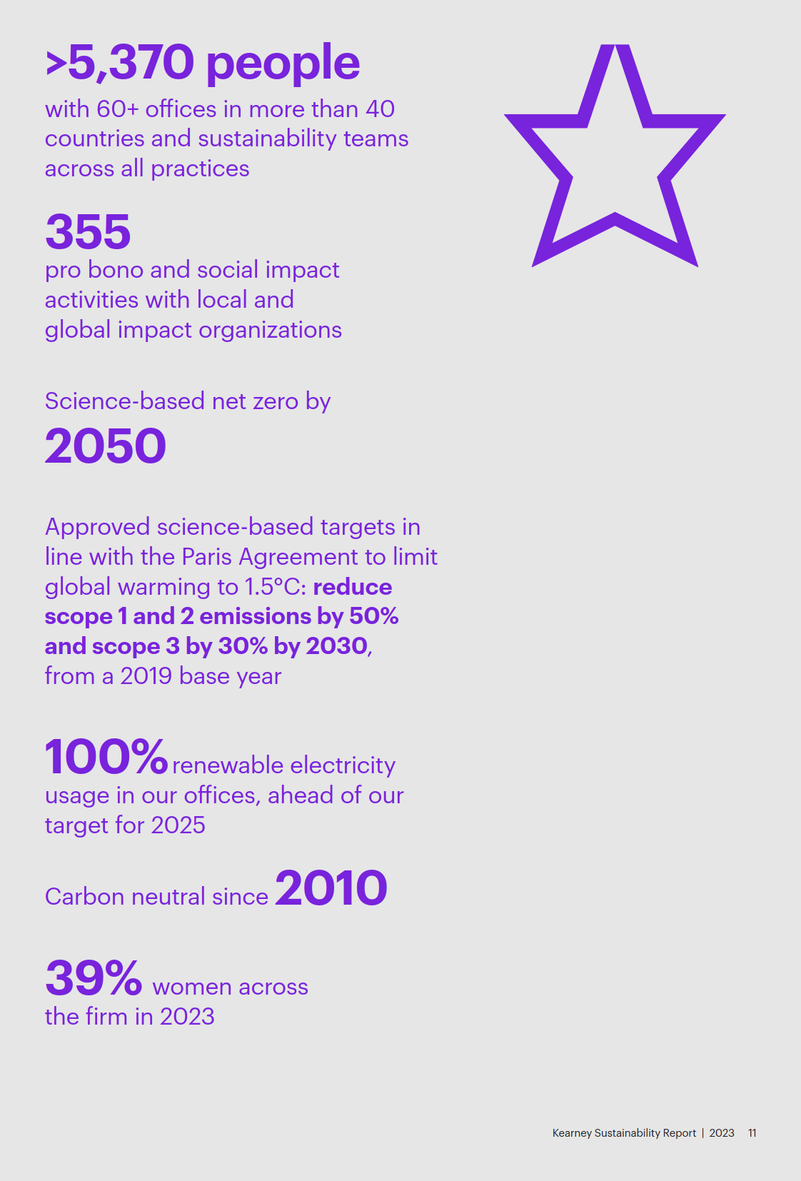 2023年科尔尼可持续发展报告-英