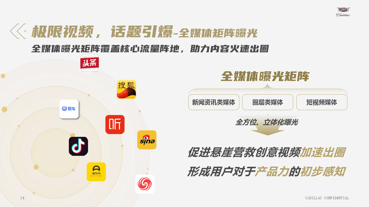 汽车新能源=整合营销=迪拉克xt5&xt6蜂鸟底盘悬崖营救