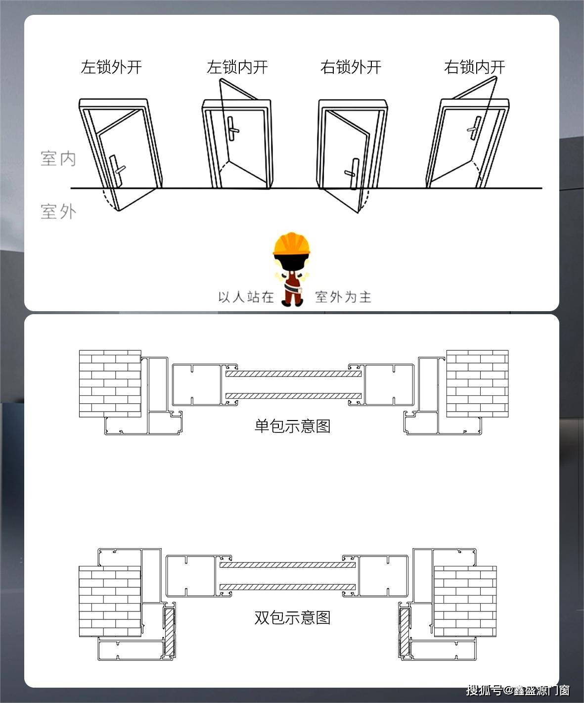 3555系列平开门丨清新文艺,简约有范