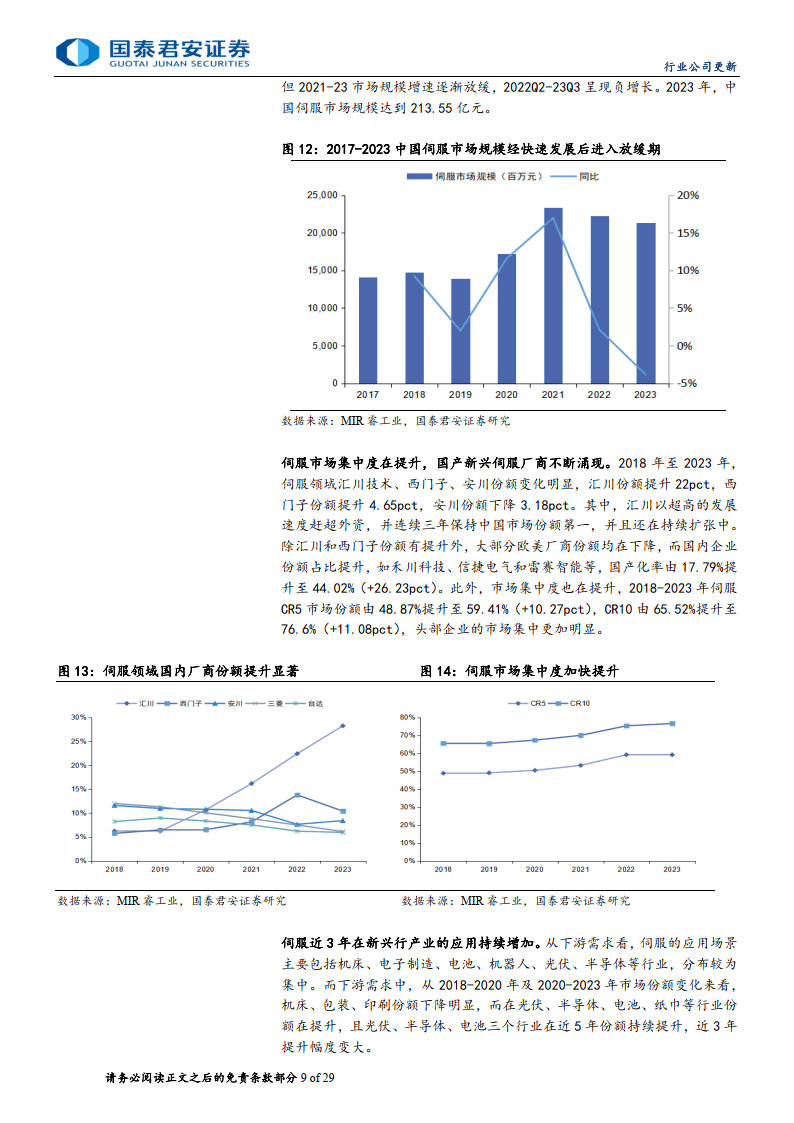 工业自动化行业更新报告:机遇与挑战并存,国产替代和出海共舞