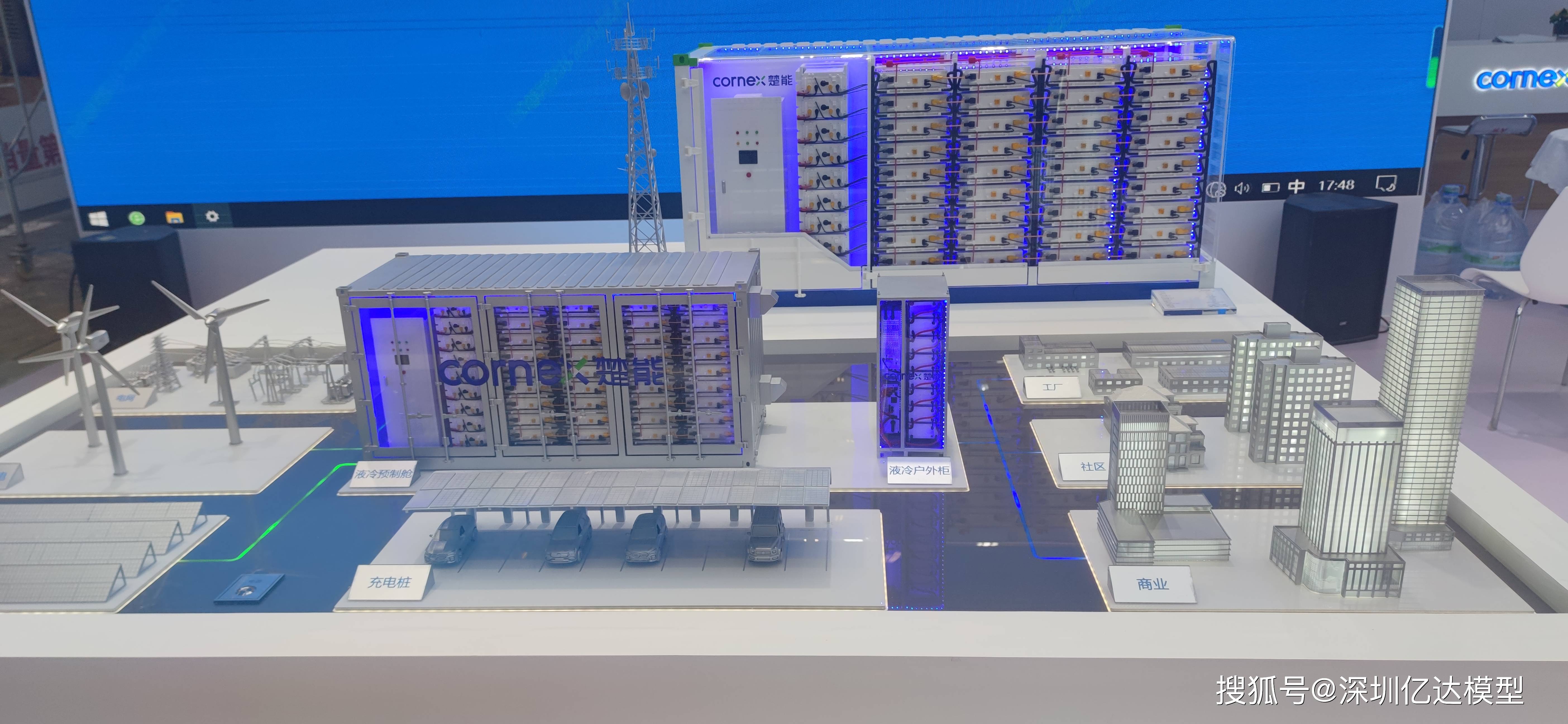 工商业储能柜沙盘模型:直观展示未来能源存储趋势-亿达模型