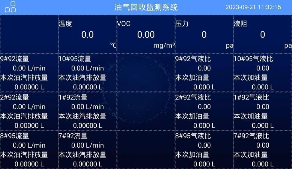 加油站油气回收全解析：从一次回收到在线监测联网的数字化实践