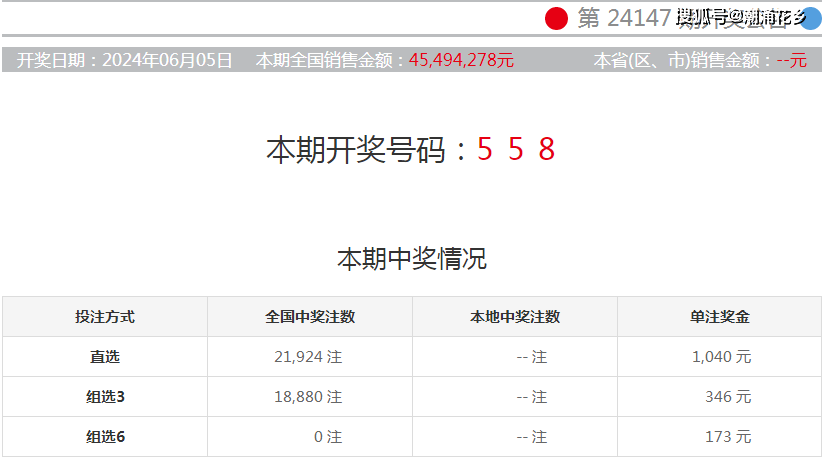 排列3第2024148期推荐号码