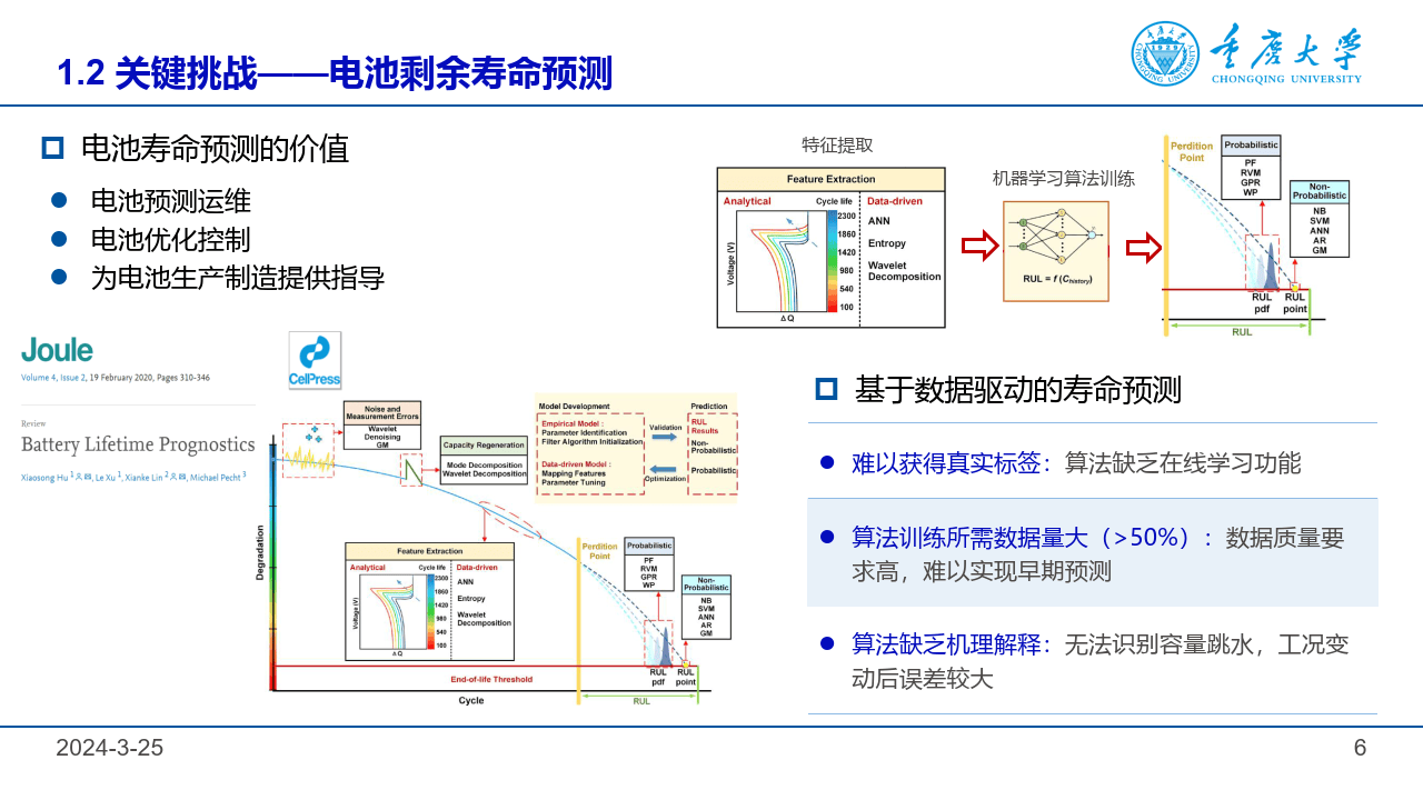 锂电池健康管理与故障诊断-储能大会