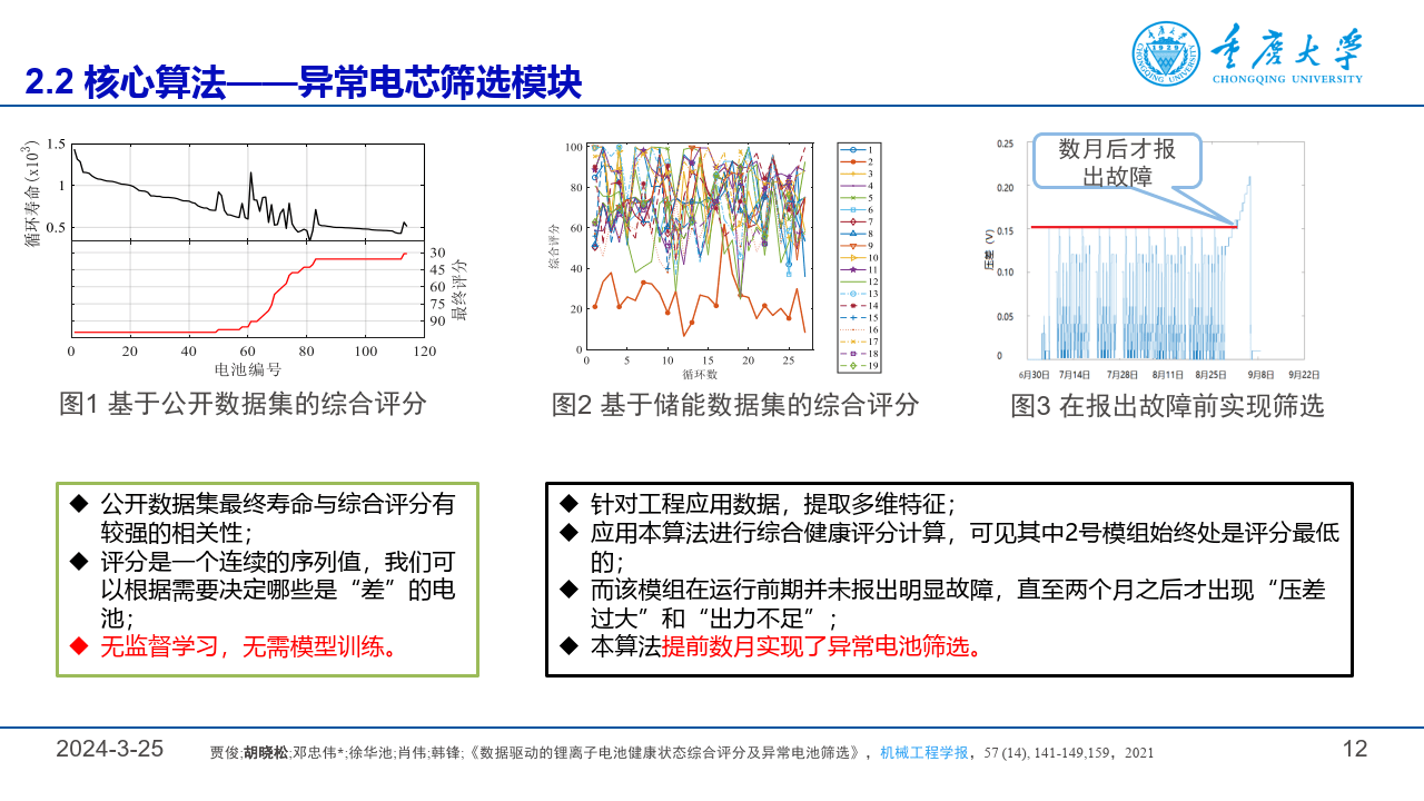 锂电池健康管理与故障诊断-储能大会