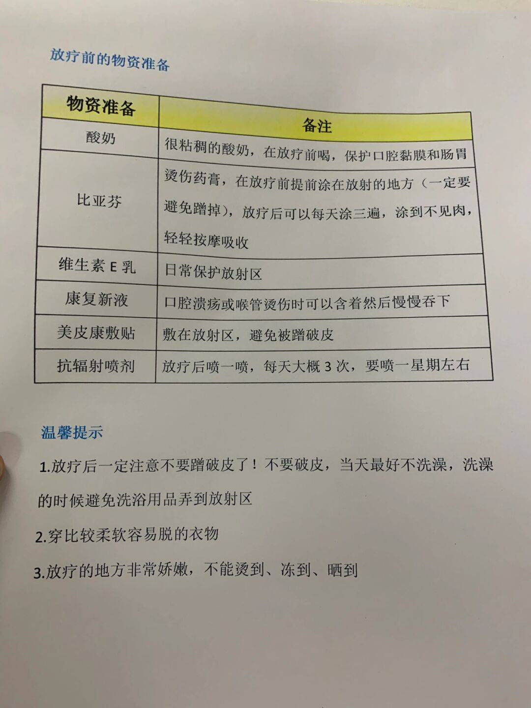 放疗一次多长时间图片