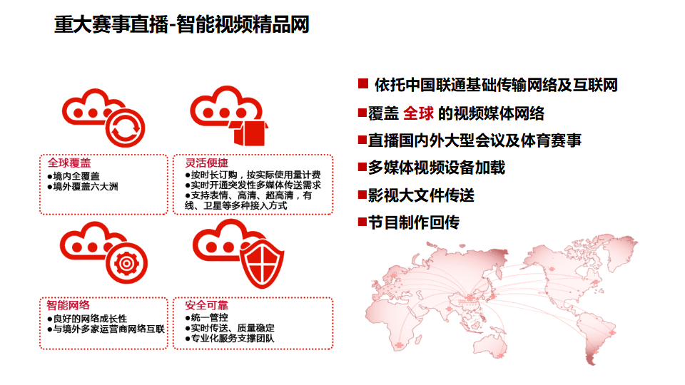 智慧体育云平台:开启数字化体育新篇章(ppt)