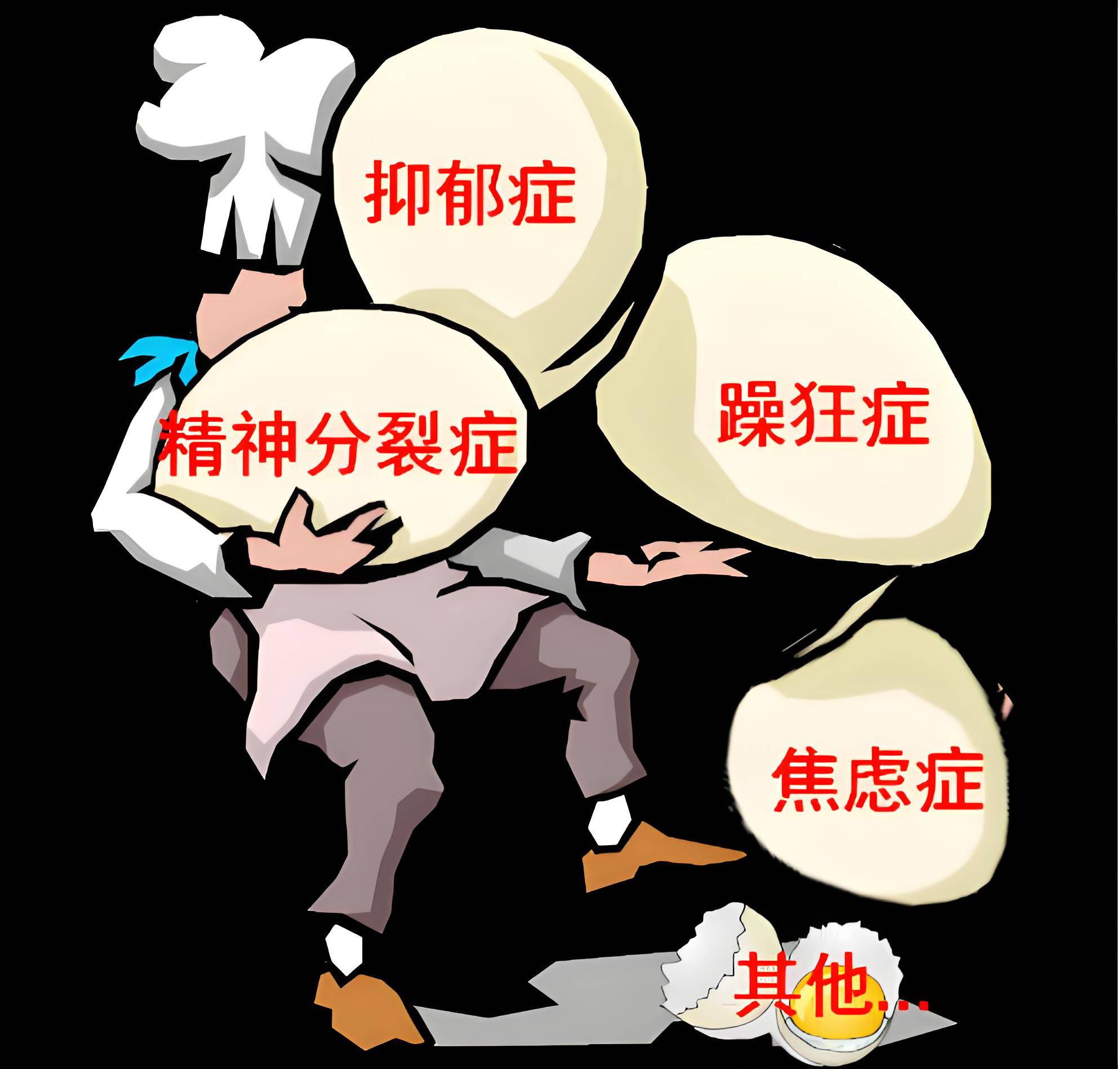 精神病有什么症状(精神病应该吃什么药)