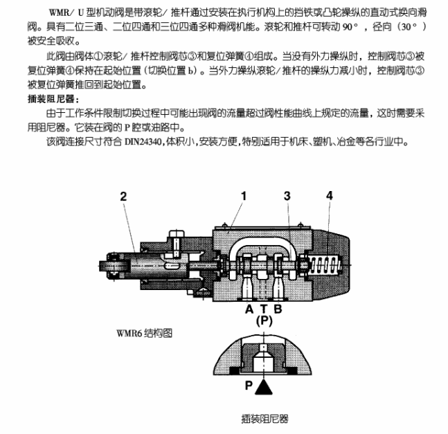 手动液压换向阀拆装图图片