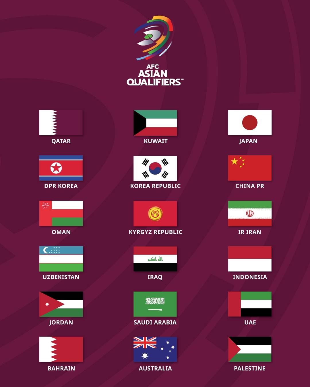 6月27日抽签 中日韩朝均出线 世预赛亚洲区18强