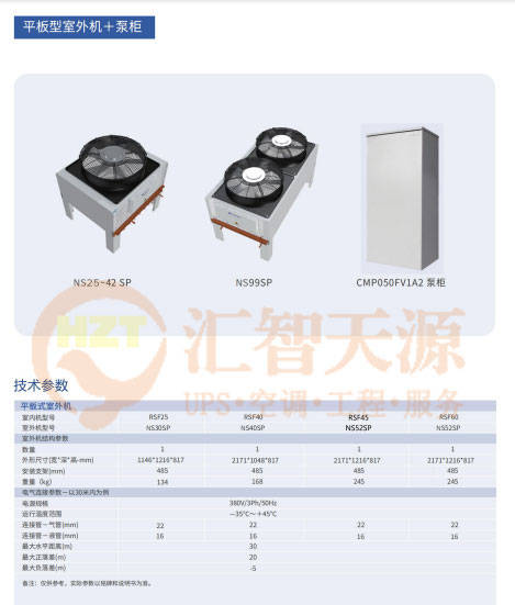 精密空调—空调如何选？精密空调VS中央空调(图5)