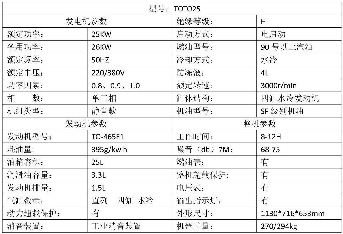 25千瓦自启动汽油发电机