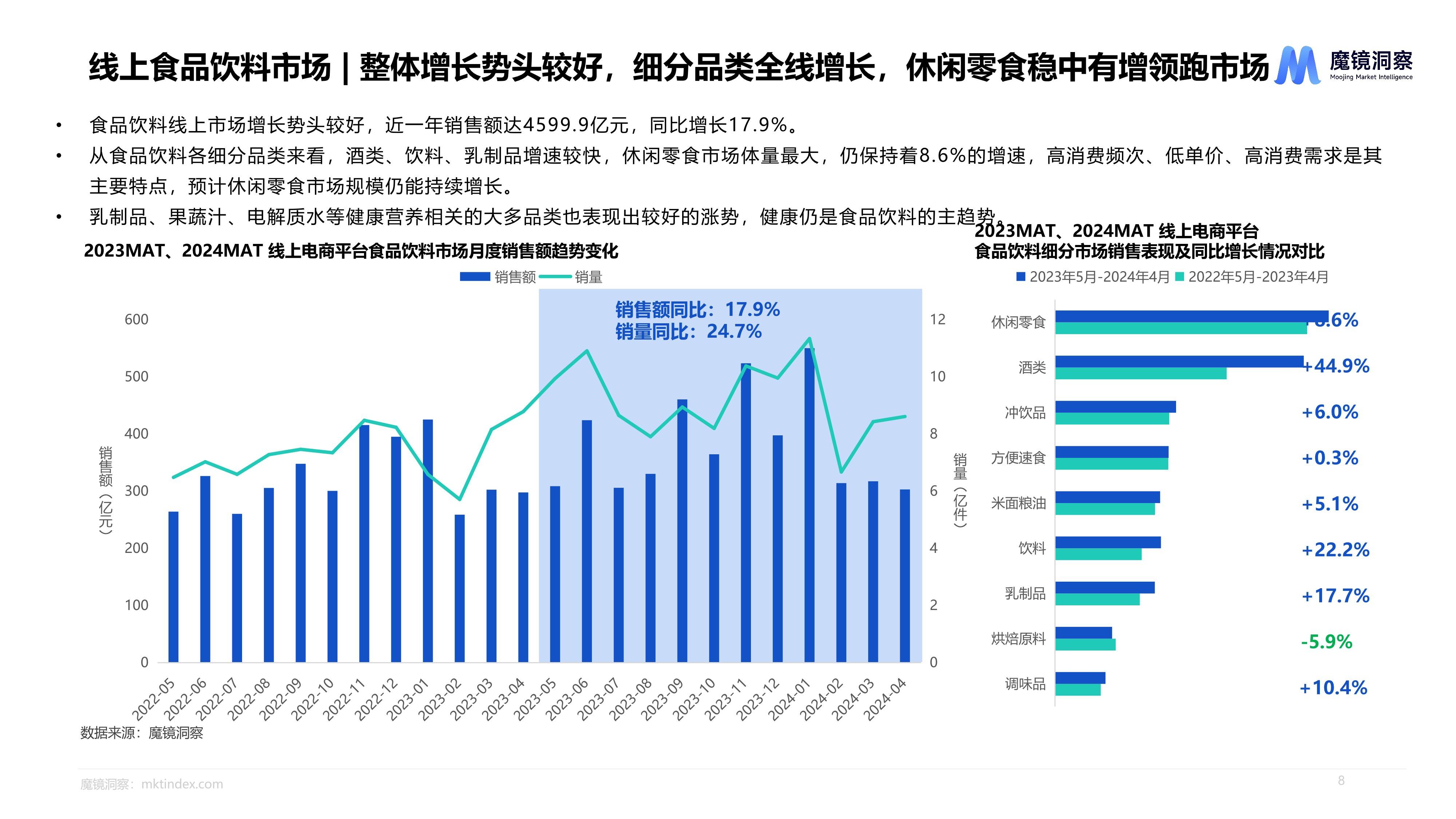 2019年薯片市场分析图图片