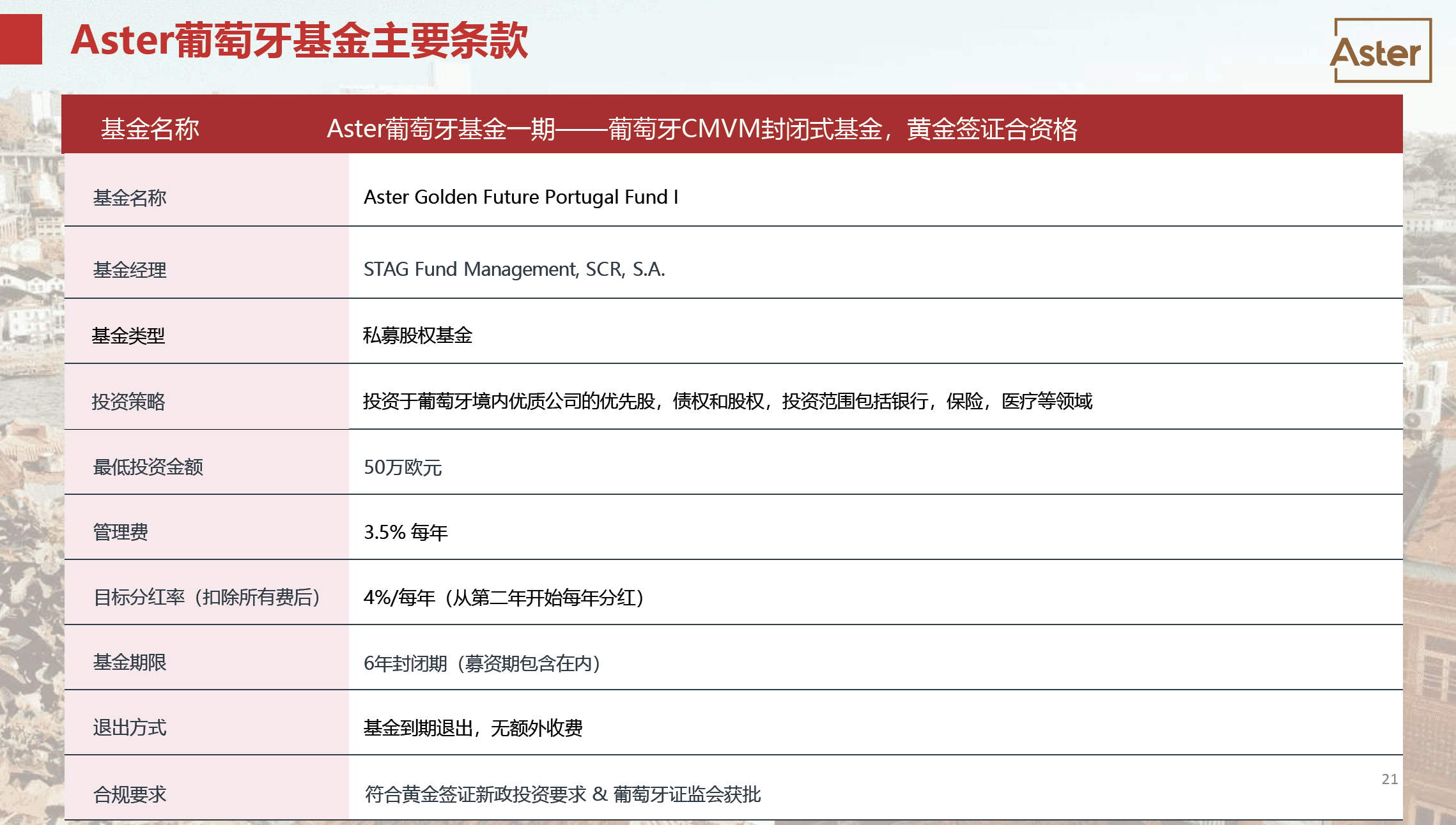 欧洲基金护照（关于欧洲的基金有哪些） 欧洲基金护照（关于欧洲的基金有哪些）《欧洲 基金》 基金动态
