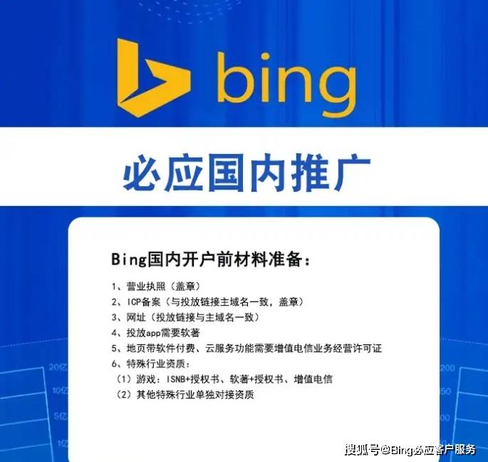 微软搜索bing国内版=微软搜索 bing国际版下载