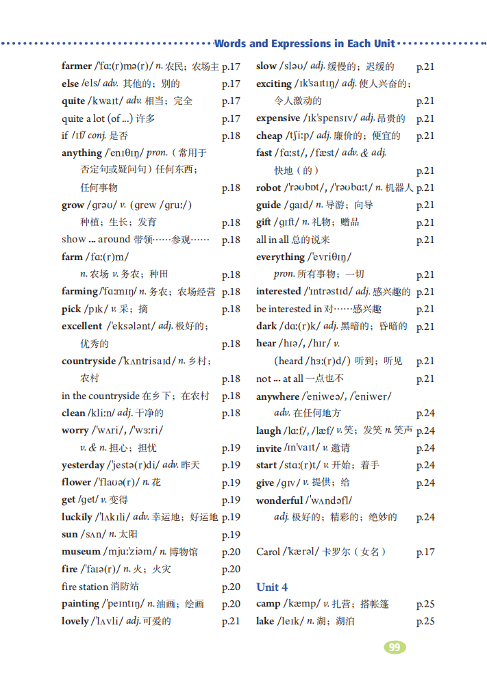
鲁教版七年级上册英语单词  第2张