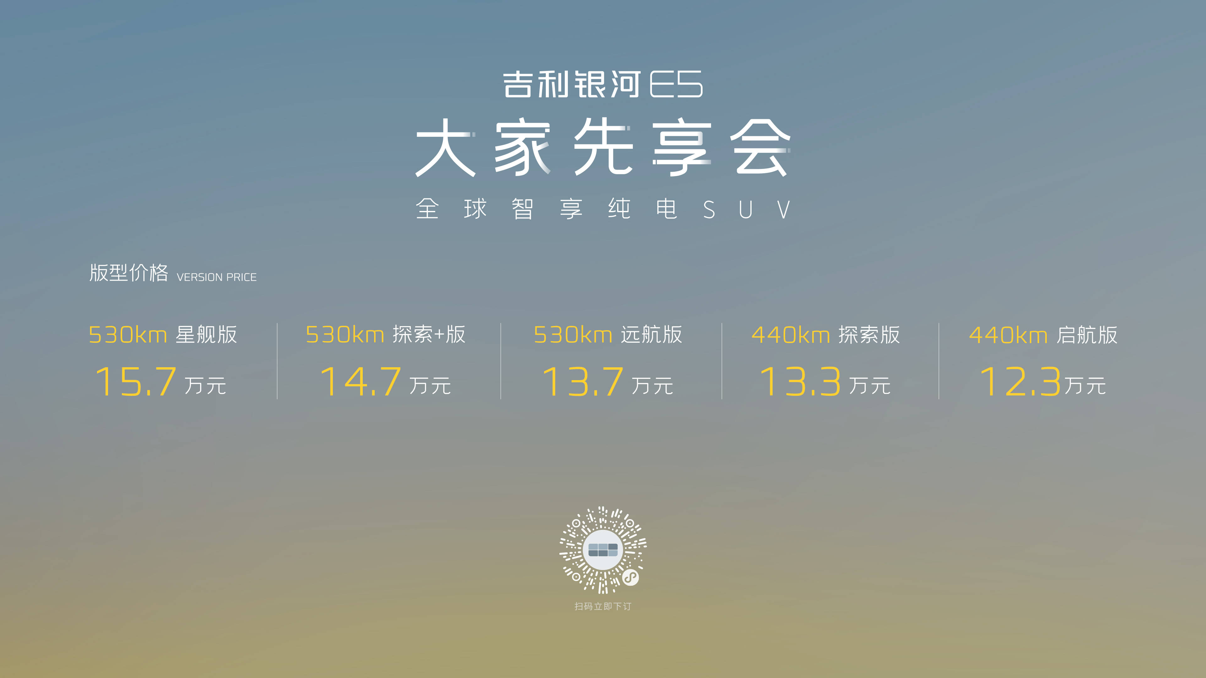 预售价12.3万元，吉利Galaxy E5正式开启预售_搜狐汽车_ Sohu.com。