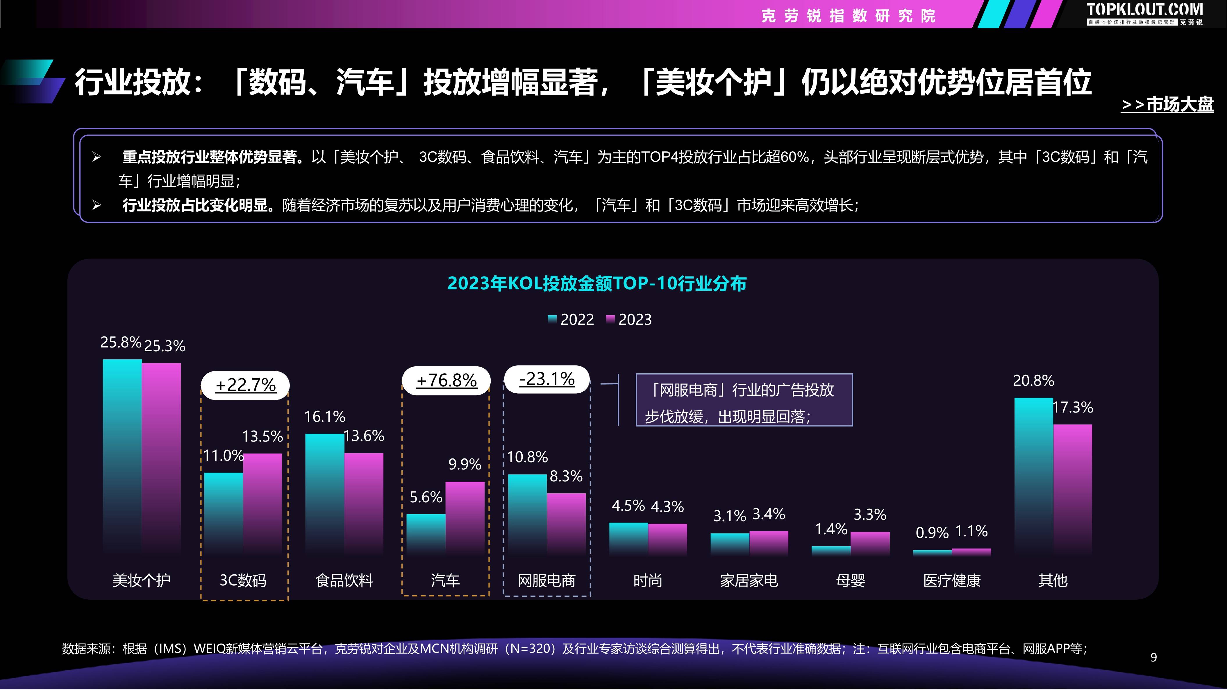 快手买热度有用吗_快手买热门的后果_快手买热度