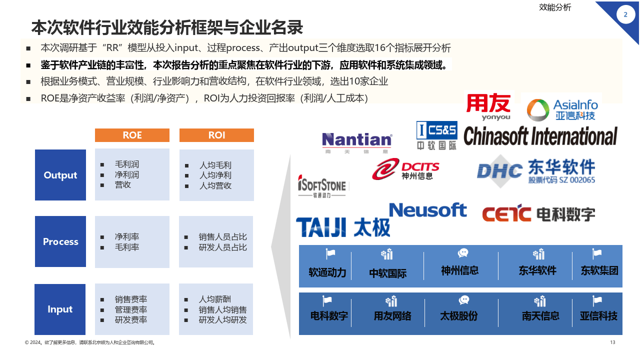 对研发的持续投入以及对合作伙伴生态系统的精心构建均为中国软件企业