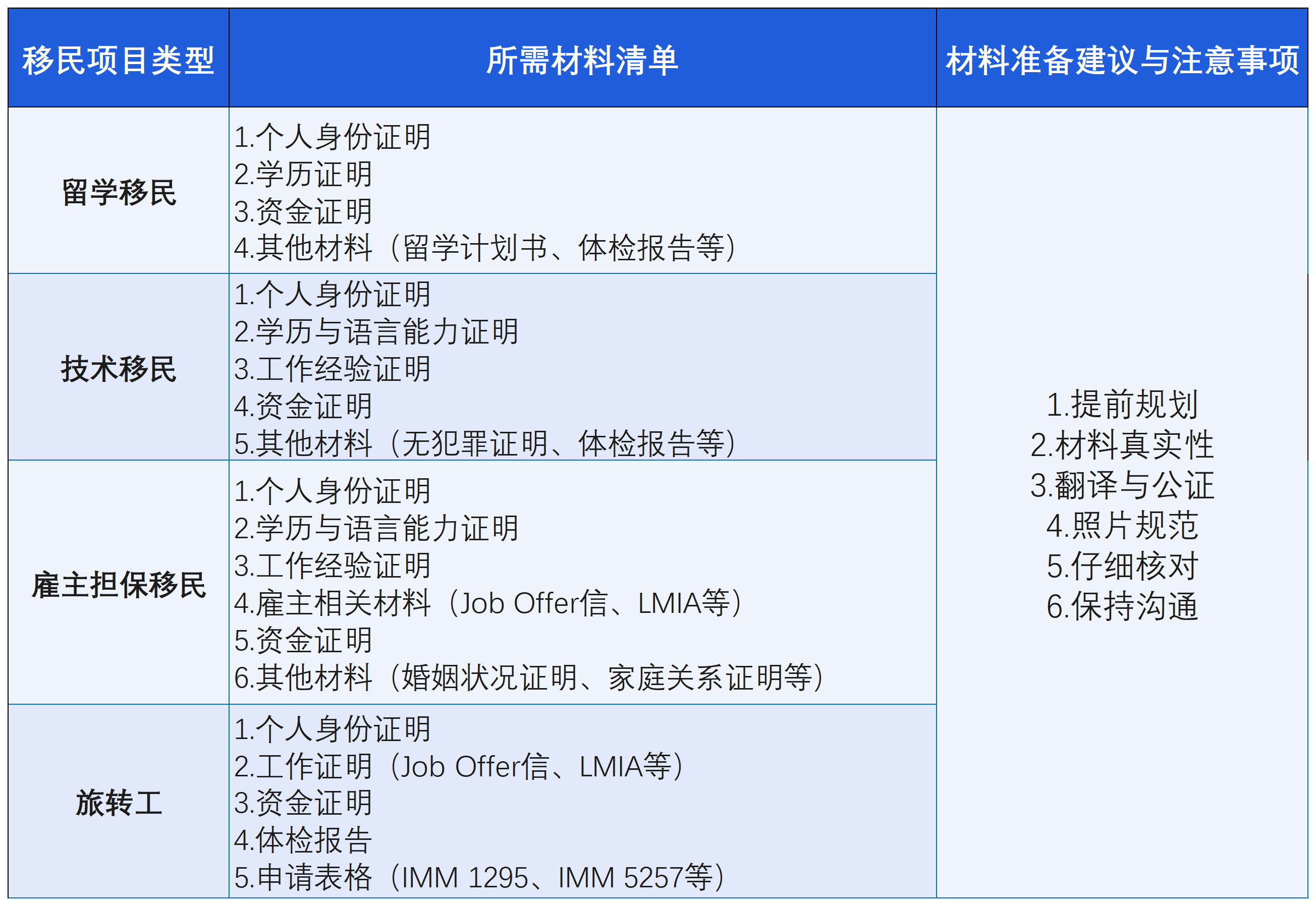 银行存款证明图片图片