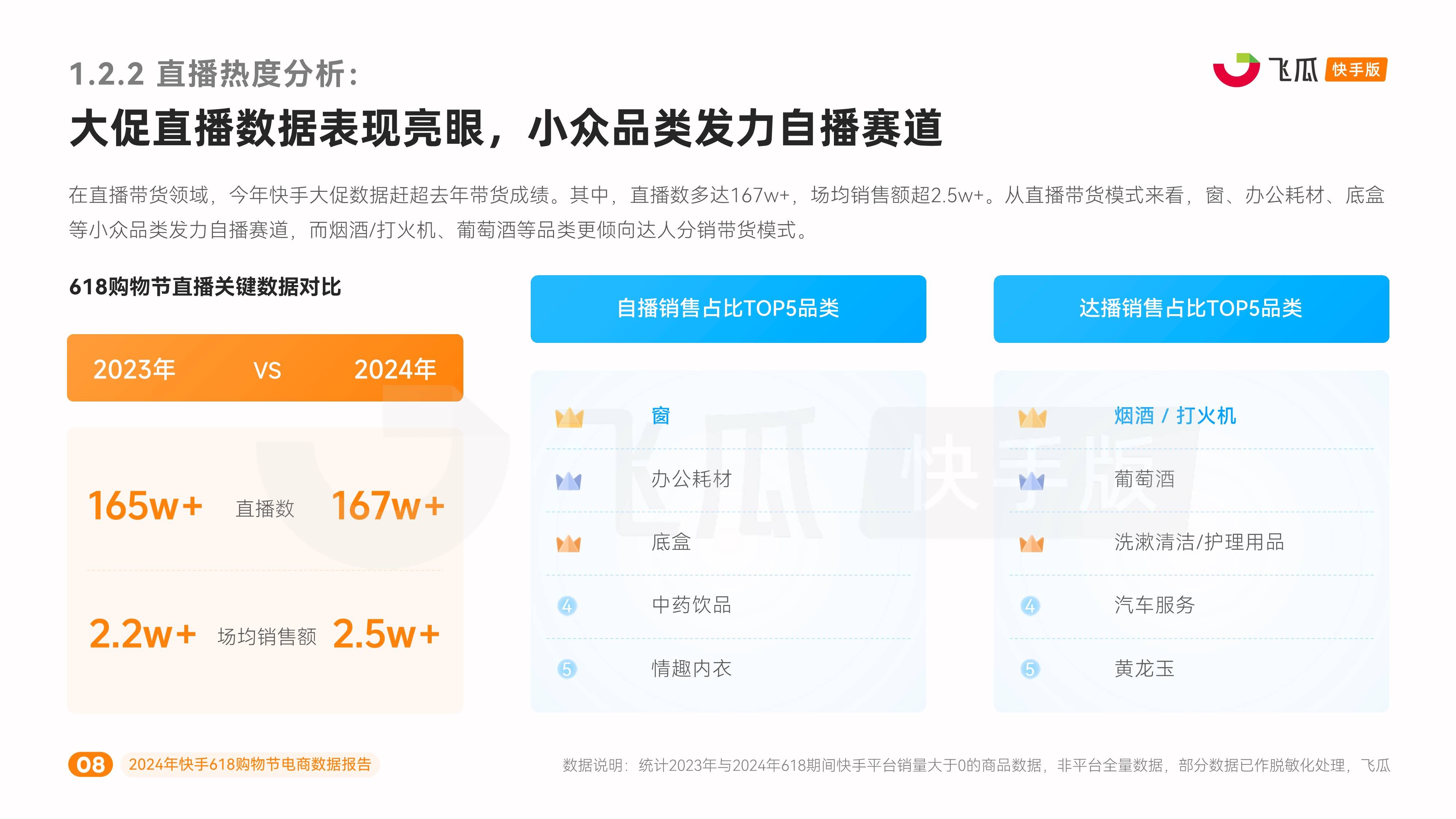 快手平台数据免费查询软件_快手平台数据免费查询软件有哪些（快手数据免费查询工具）
