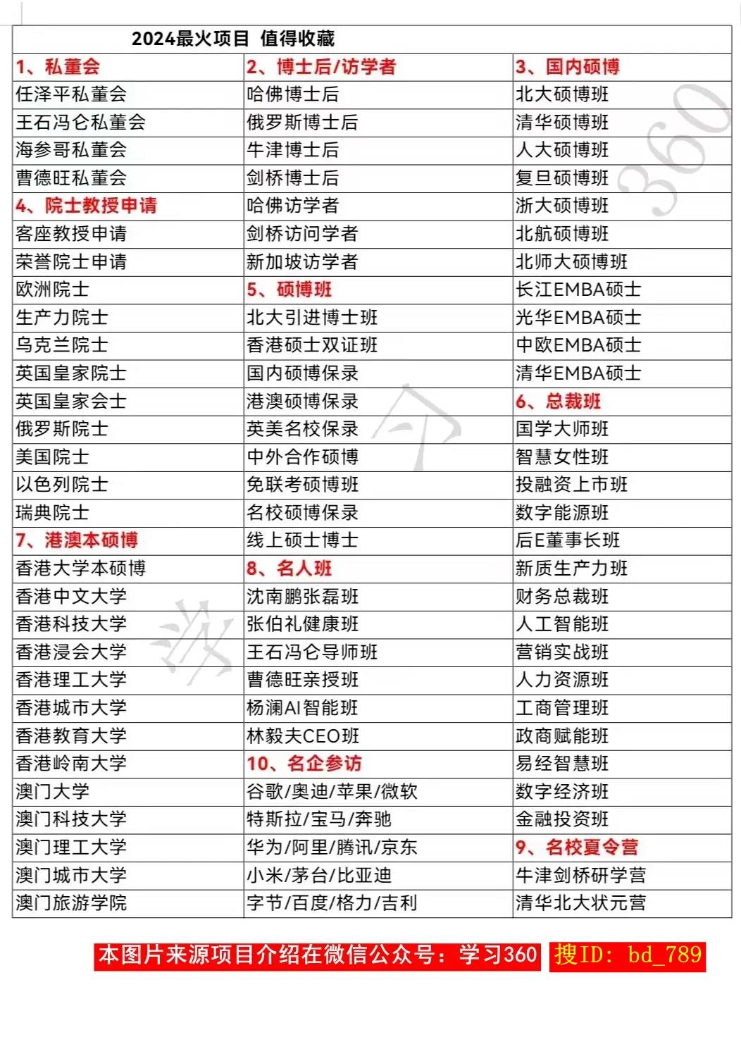 香港大学国内排名第几（香港大学国内排名第几名） 香港大学国内排名第几（香港大学国内排名第几名）〔香港大学在国内排名第几〕 新闻资讯