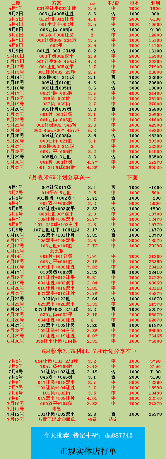 日职 名古屋鲸八vs柏太阳神比分预测与分析