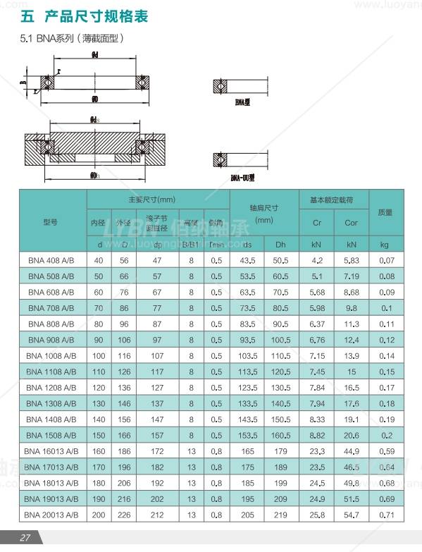 燕尾丝型号尺寸规格表图片