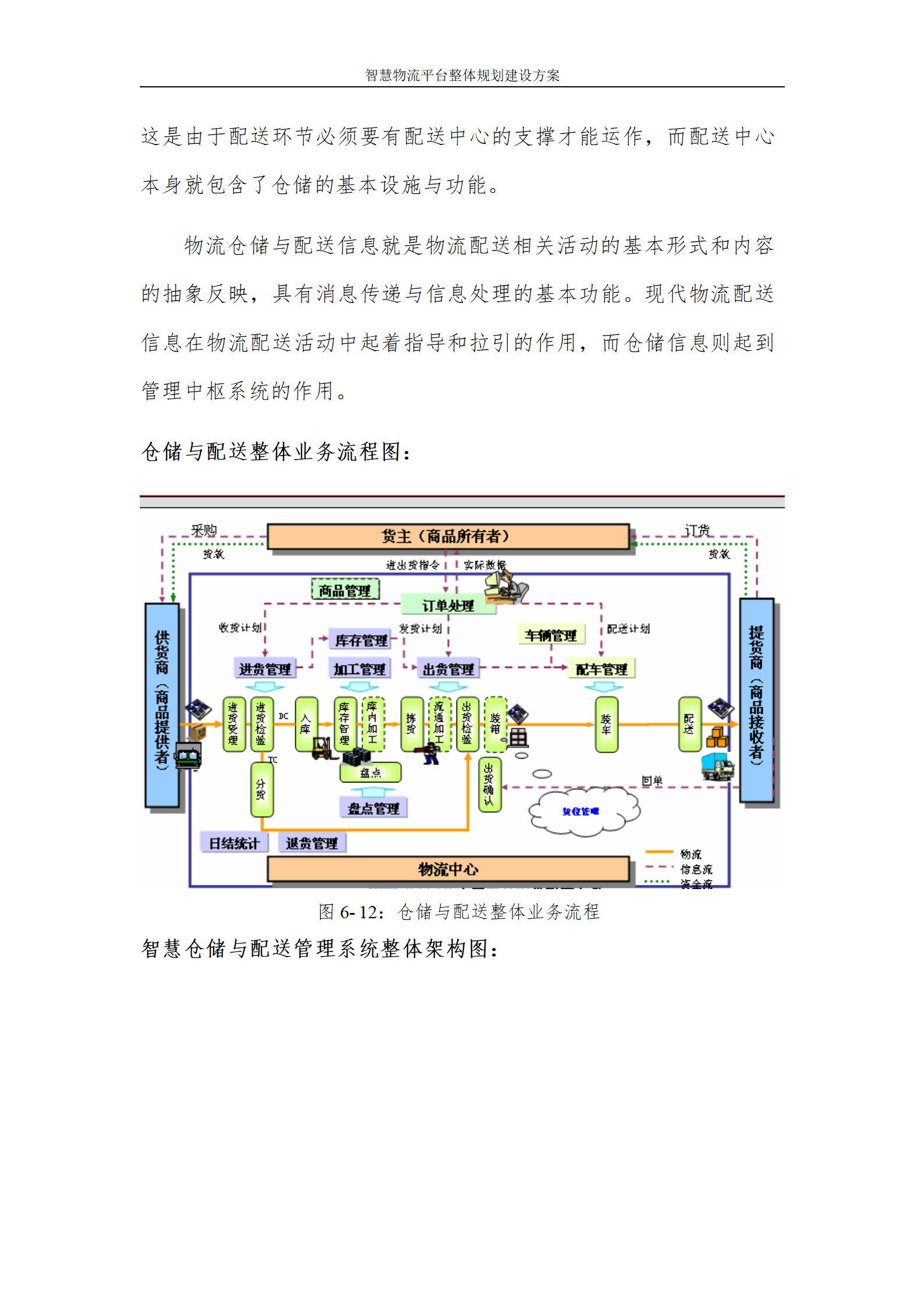 肥东智慧物流园规划图图片