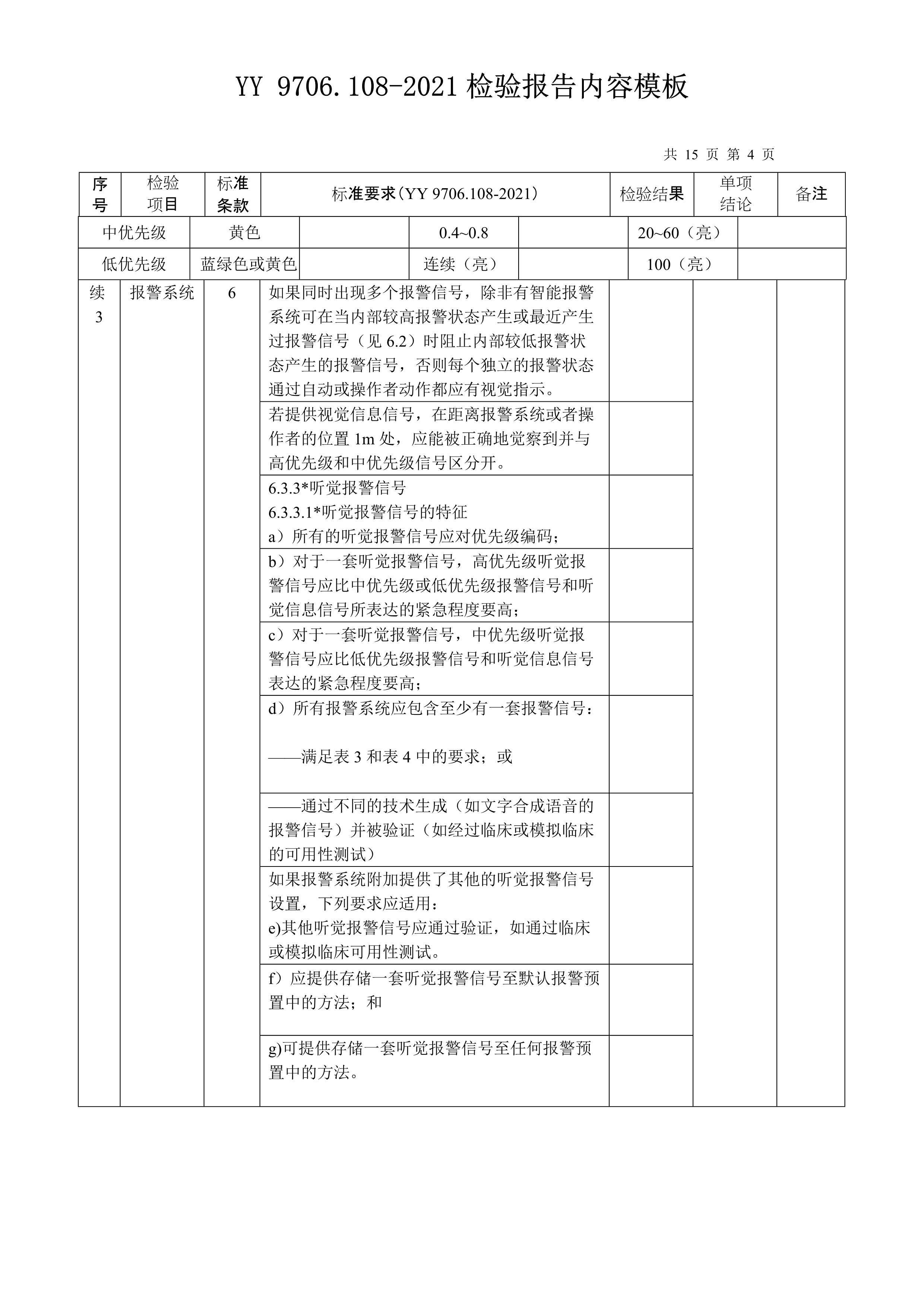  可靠性測試標準及規(guī)范_可靠性測試標準及規(guī)范有哪些