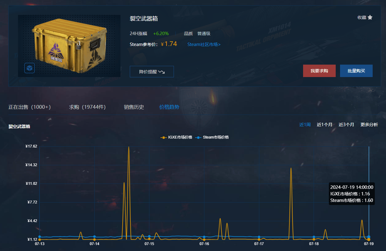 cs2热门箱子推荐 cs2箱子哪个比较好