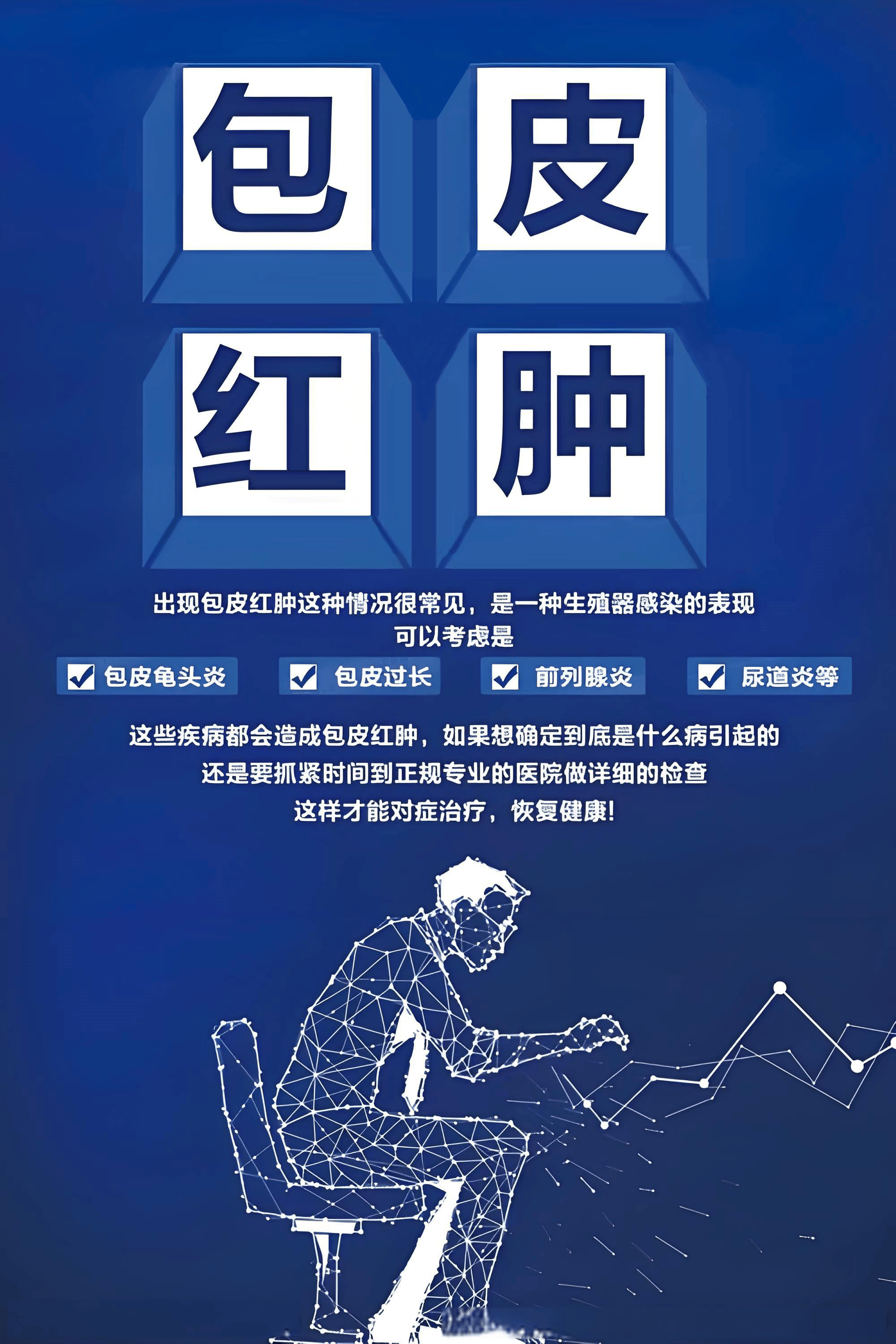 龟头炎溃烂照片 男生图片