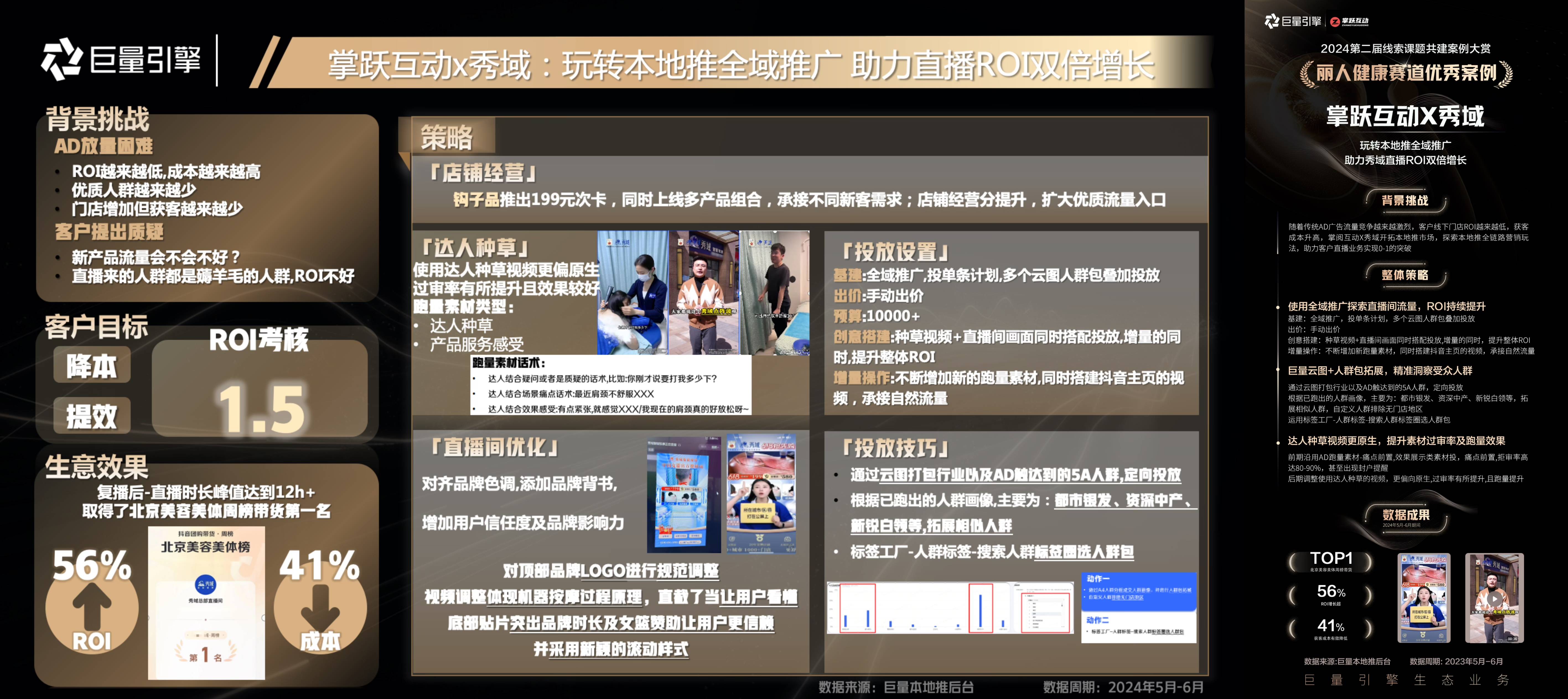 巨量引擎生态业务第二届「线索课题共建」案例大赏，优秀案例名单公布！